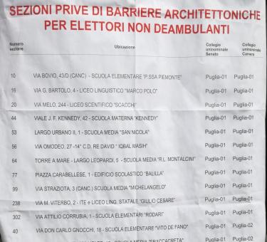 Lista delle Sezioni prive di barriere architettoniche